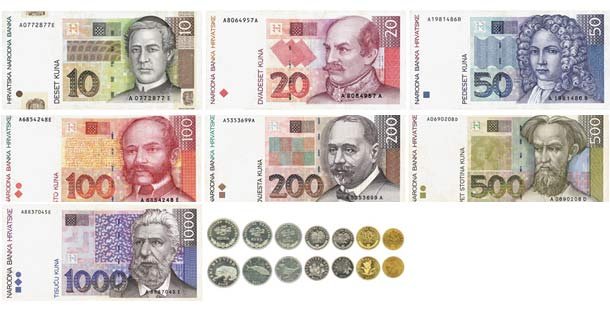 Croatia currency thumb